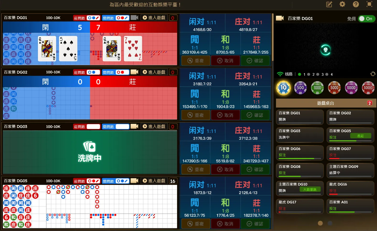 dg 試玩-多桌廳